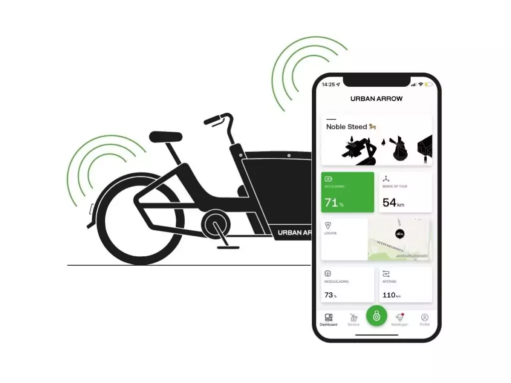 Urban Arrow Connected GPS-Module voor BES3 Active &amp; Performance